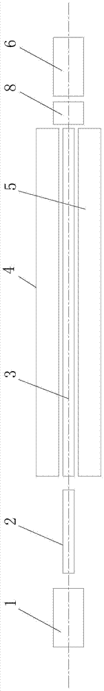 Temperature-controlled rolling line for large-sized and medium-sized rolled workpieces and temperature-controlled rolling process