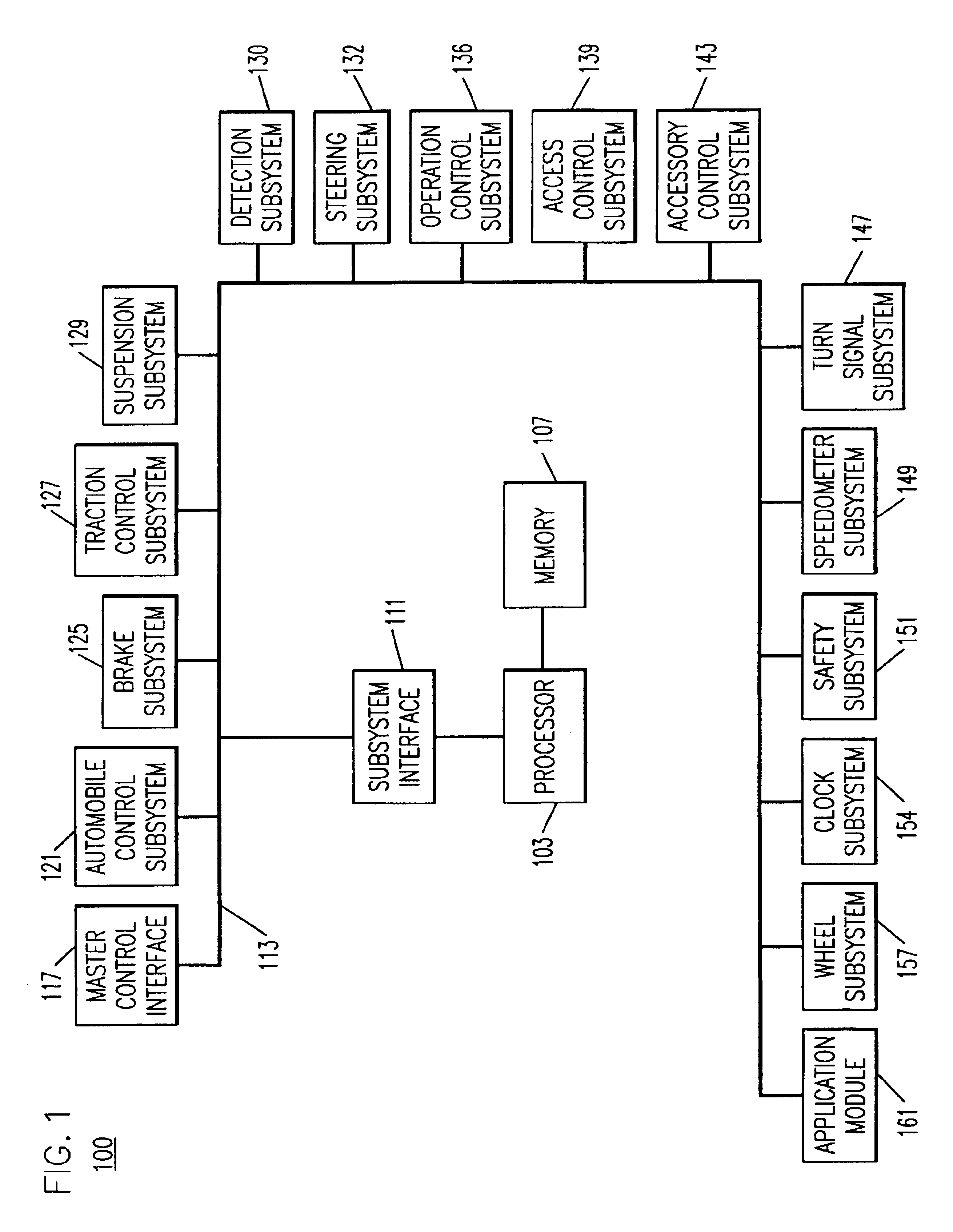 Technique for automatic parking of a vehicle