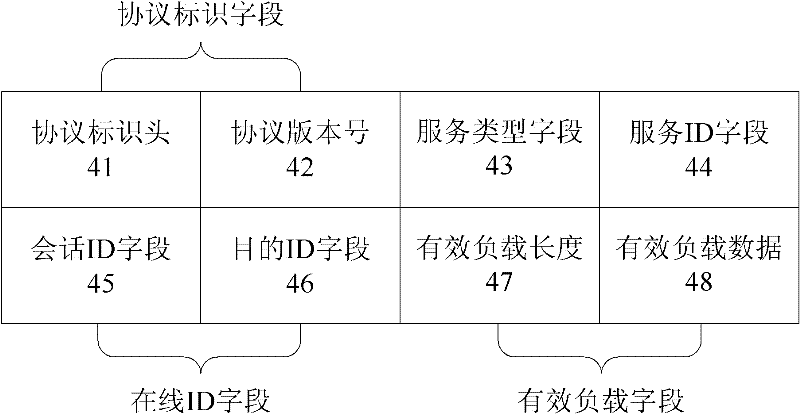 Engineering mechanical vehicle networking and communicating method and engineering mechanical vehicle networking system