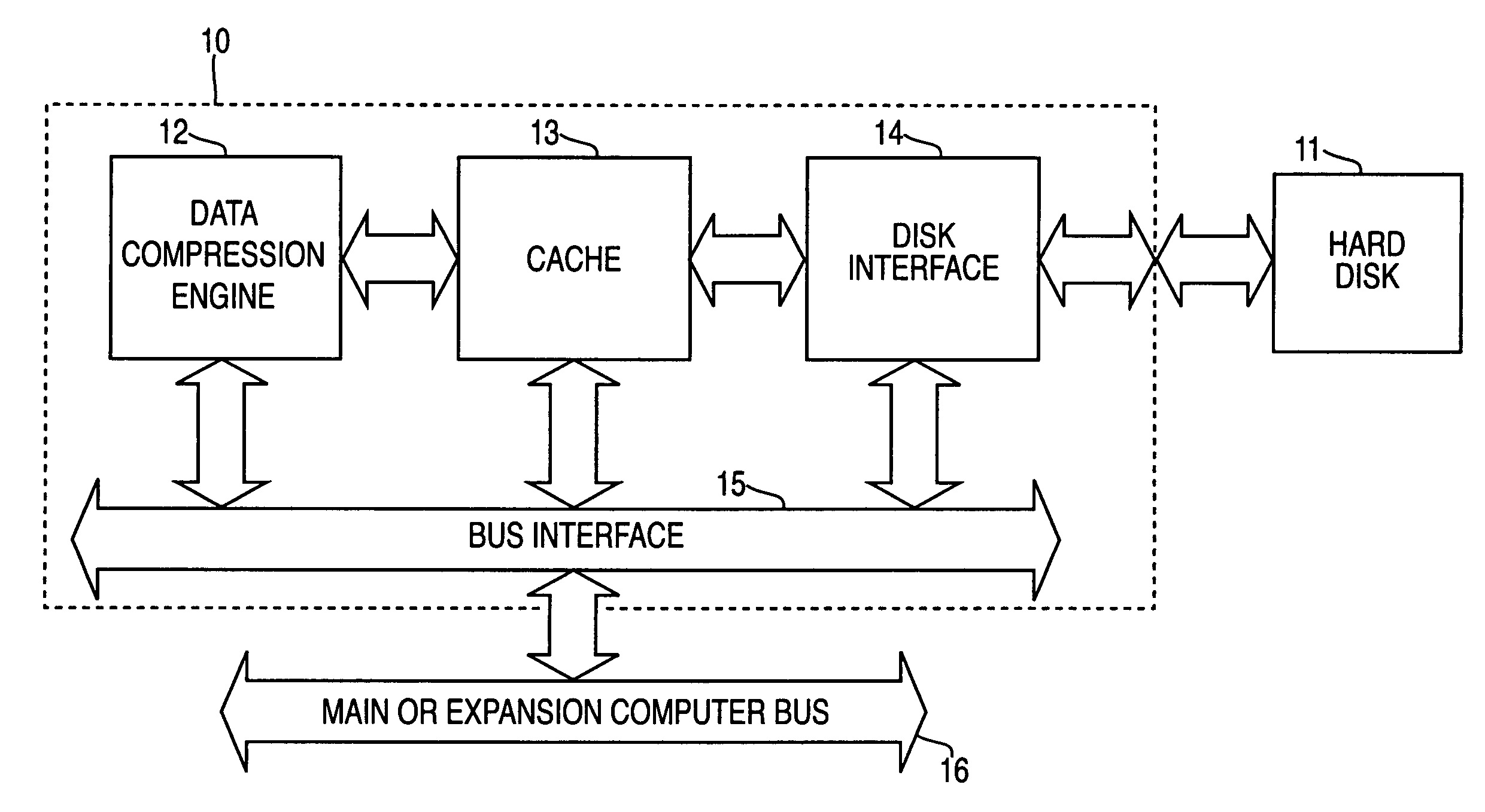 Systems and methods for accelerated loading of operating systems and application programs