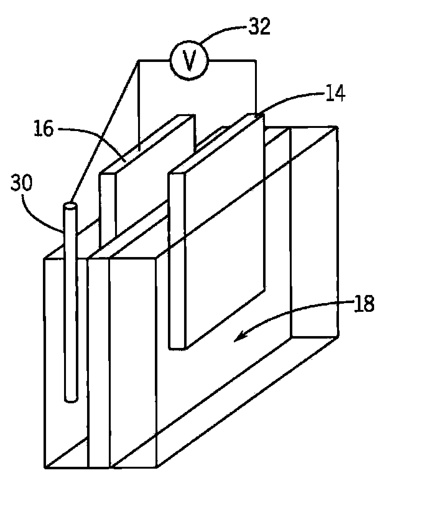 Nanoporous Insulating oxide Deionization Device Having Electrolyte Membrane, and Method of Manufacture and Use Thereof