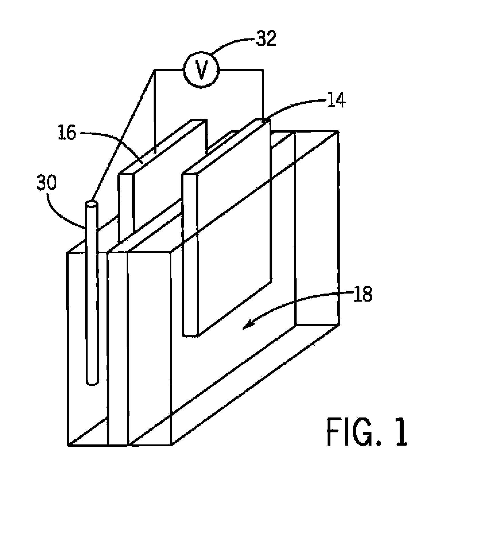 Nanoporous Insulating oxide Deionization Device Having Electrolyte Membrane, and Method of Manufacture and Use Thereof
