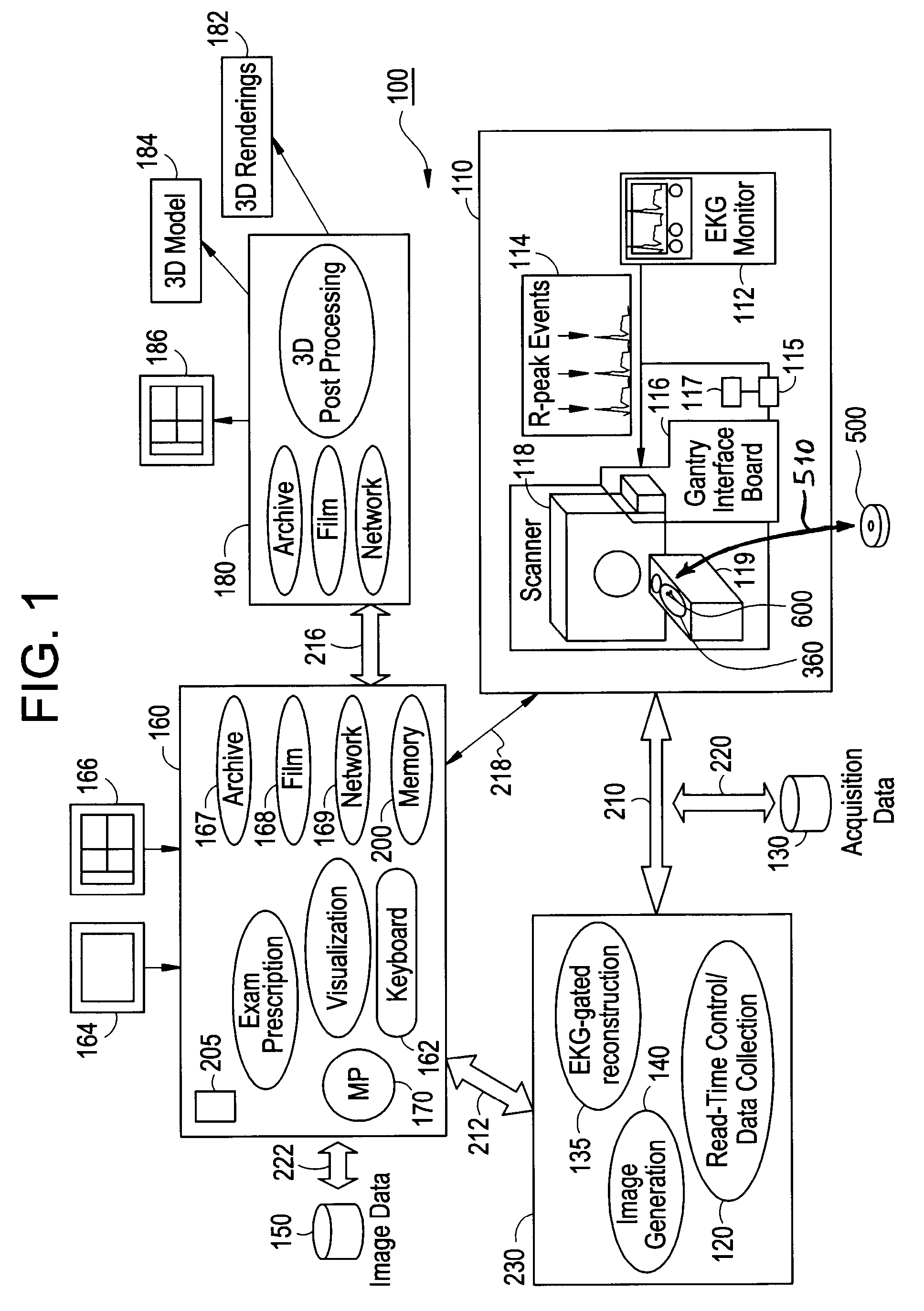 Method, apparatus and product for acquiring cardiac images