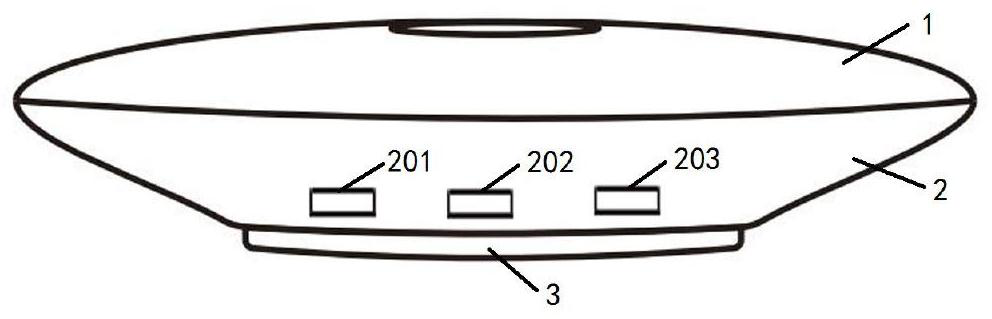 A data monitoring method based on bluetooth gateway