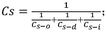 A calculation method and application of arsenic risk control value in soil