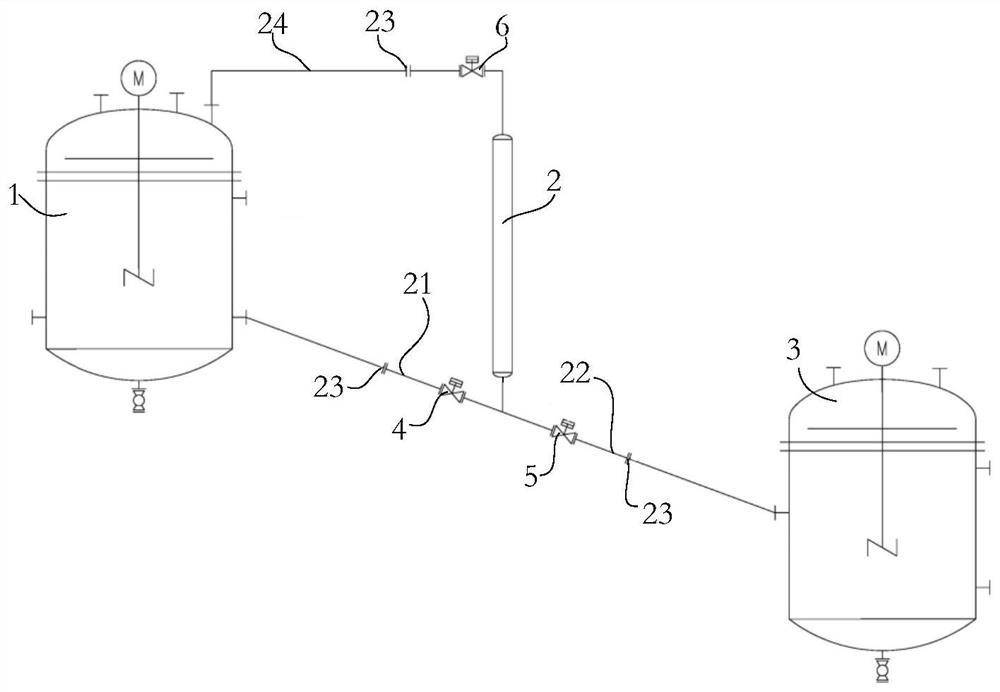 Method of experimental equipment for discharging polyethylene slurry