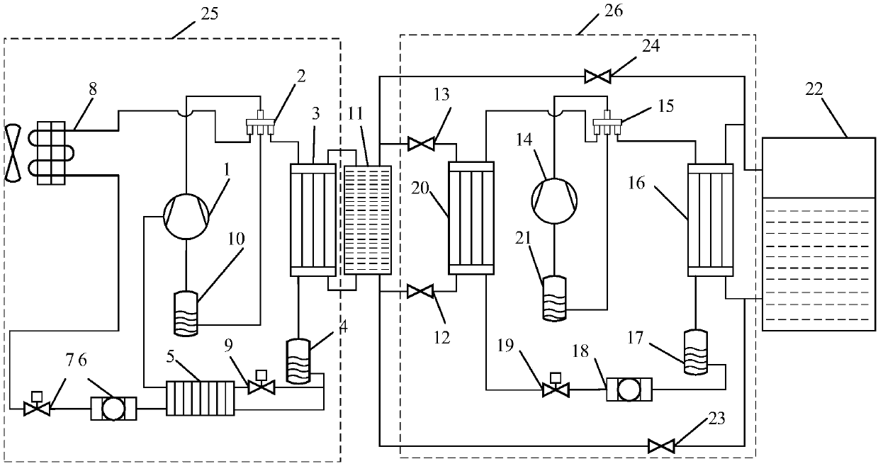 High-temperature air source heat pump suitable for ultra-low-temperature environment