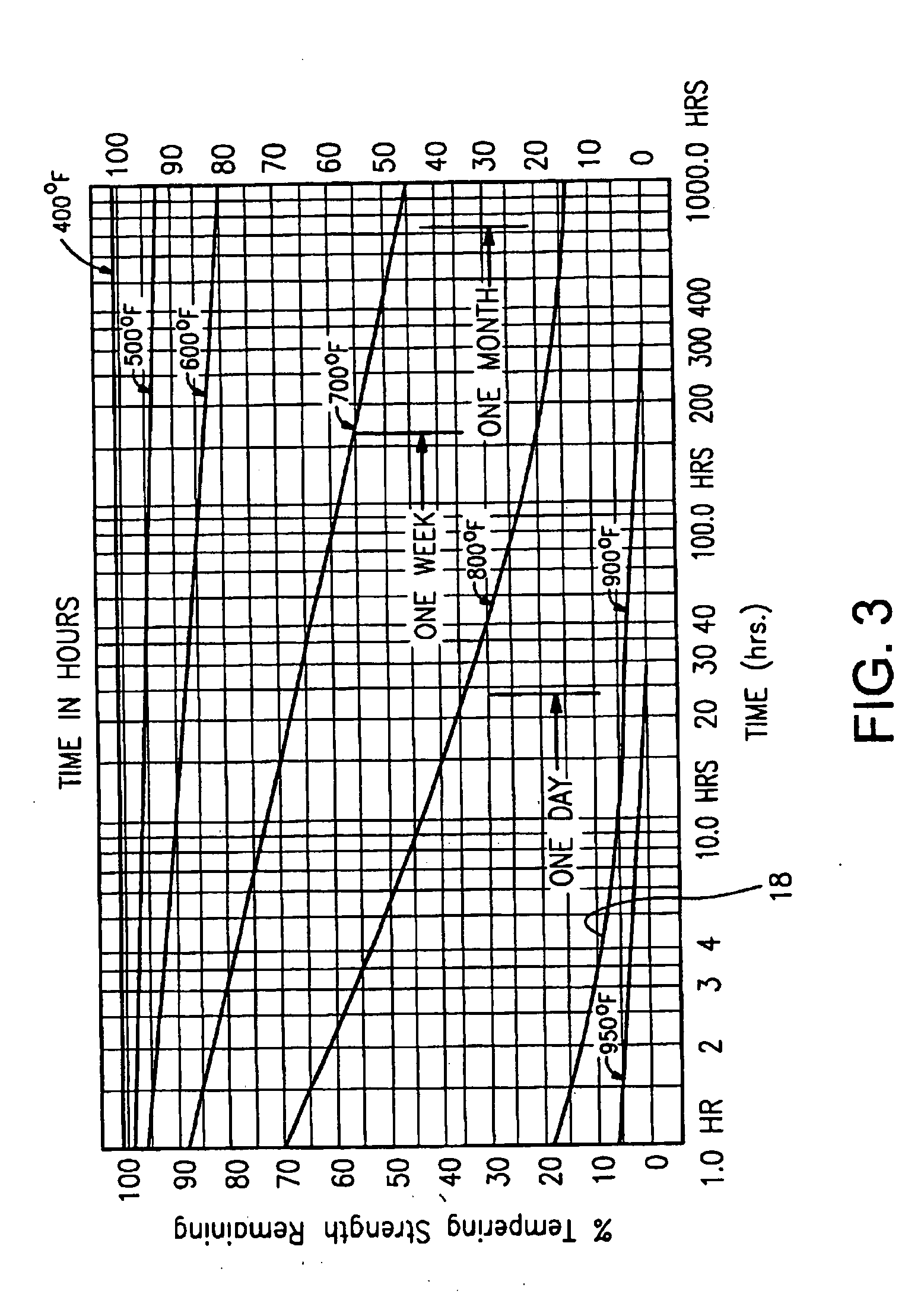 Localized heating via an infrared heat source array of edge seals for a vacuum insulating glass unit, and/or unitized oven with infrared heat source array for accomplishing the same