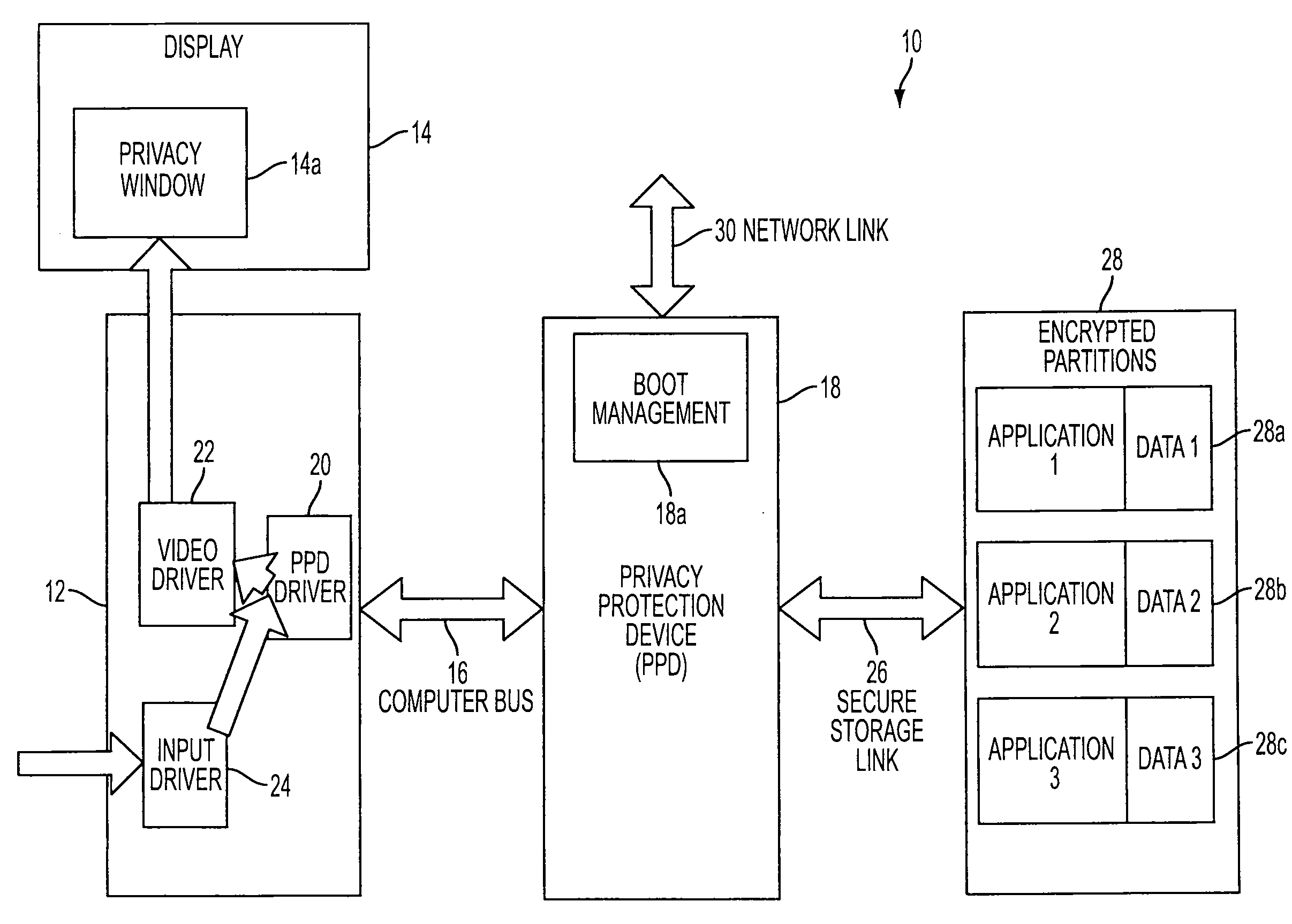 Privacy protection system