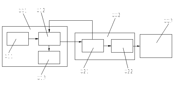 Resourceful treatment system for high-concentration fumaric acid waste water