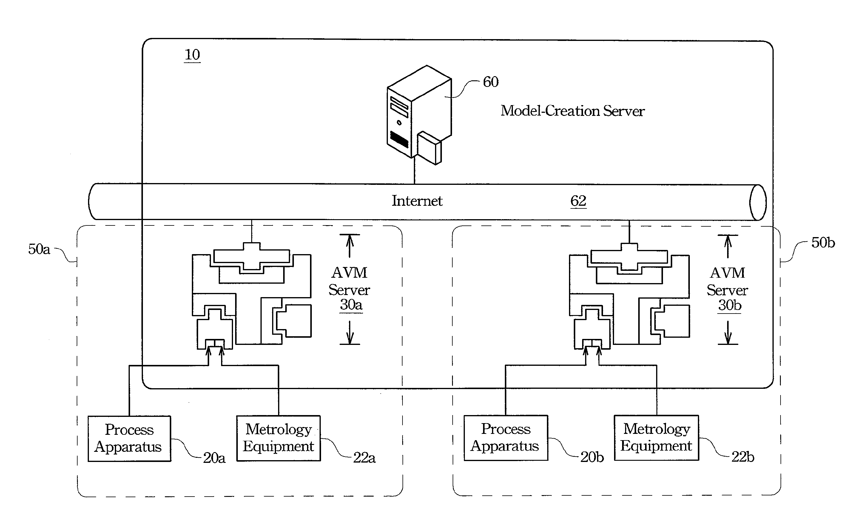 System and Method for Automatic Virtual Metrology