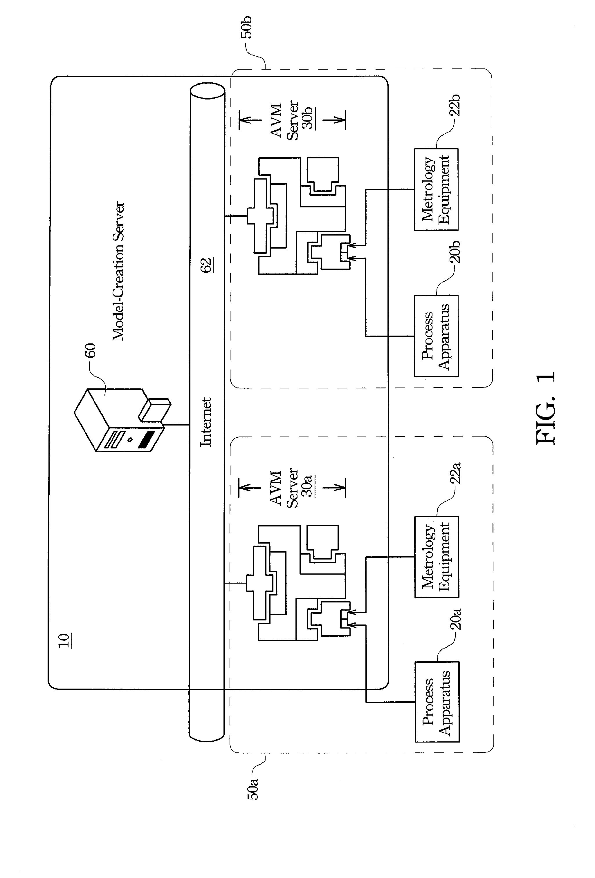 System and Method for Automatic Virtual Metrology