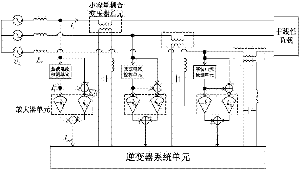 Active power filtering apparatus