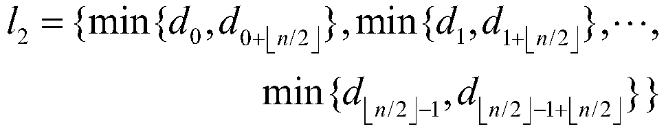 A Parallel Acceleration Method of Network Intrusion Detection Based on KNN Algorithm