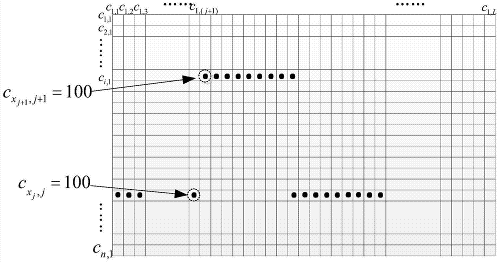 Vector Mapping Method of Digital 3D Acquisition Waveform