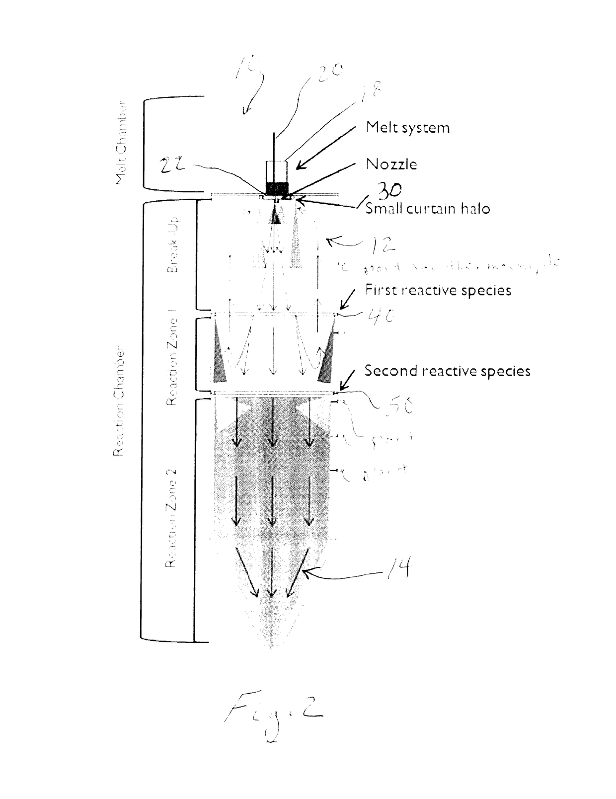 Stability of gas atomized reactive powders through multiple step in-situ passivation