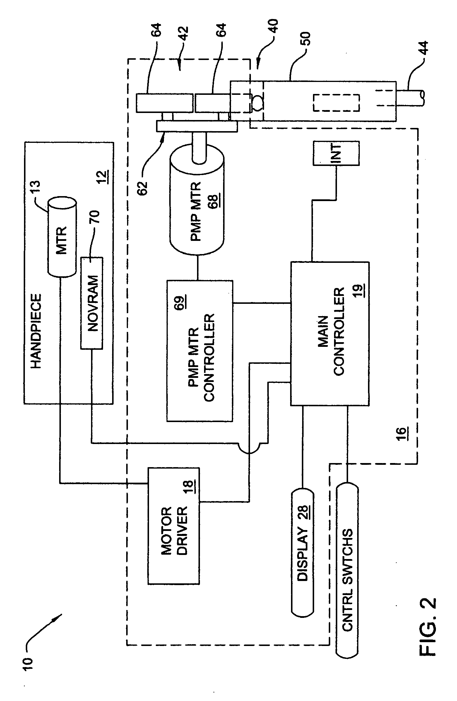 Surgical tool system with integrated pump