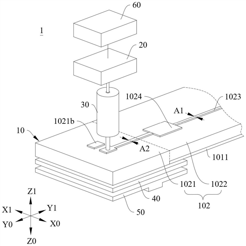 Radio frequency test system and radio frequency test method