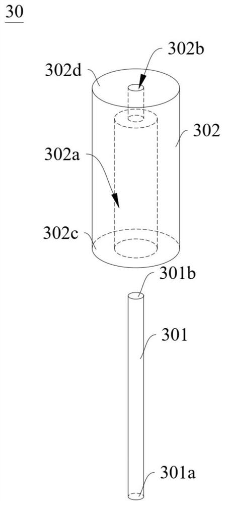 Radio frequency test system and radio frequency test method