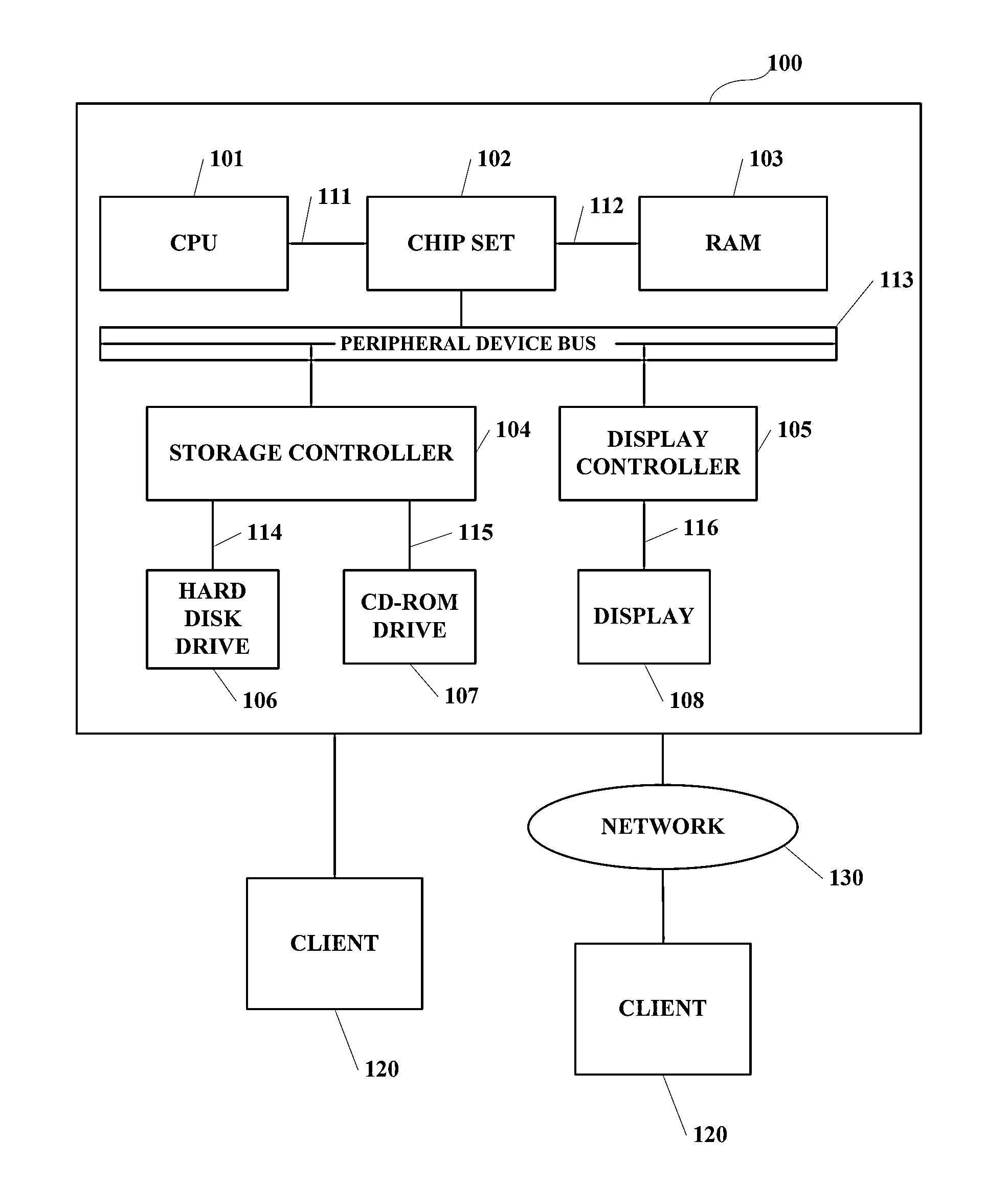 Method and system for describing image region based on color histogram