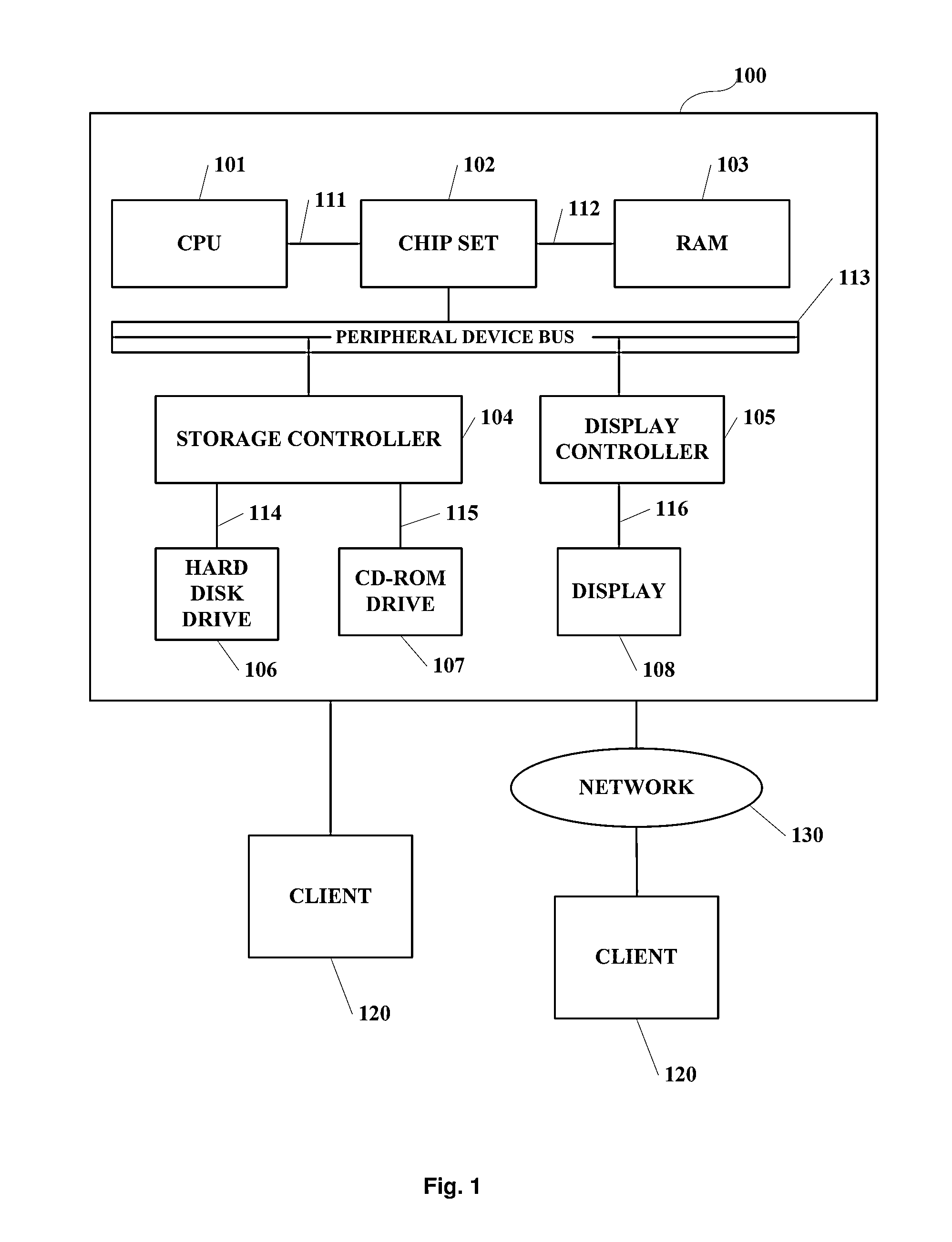 Method and system for describing image region based on color histogram