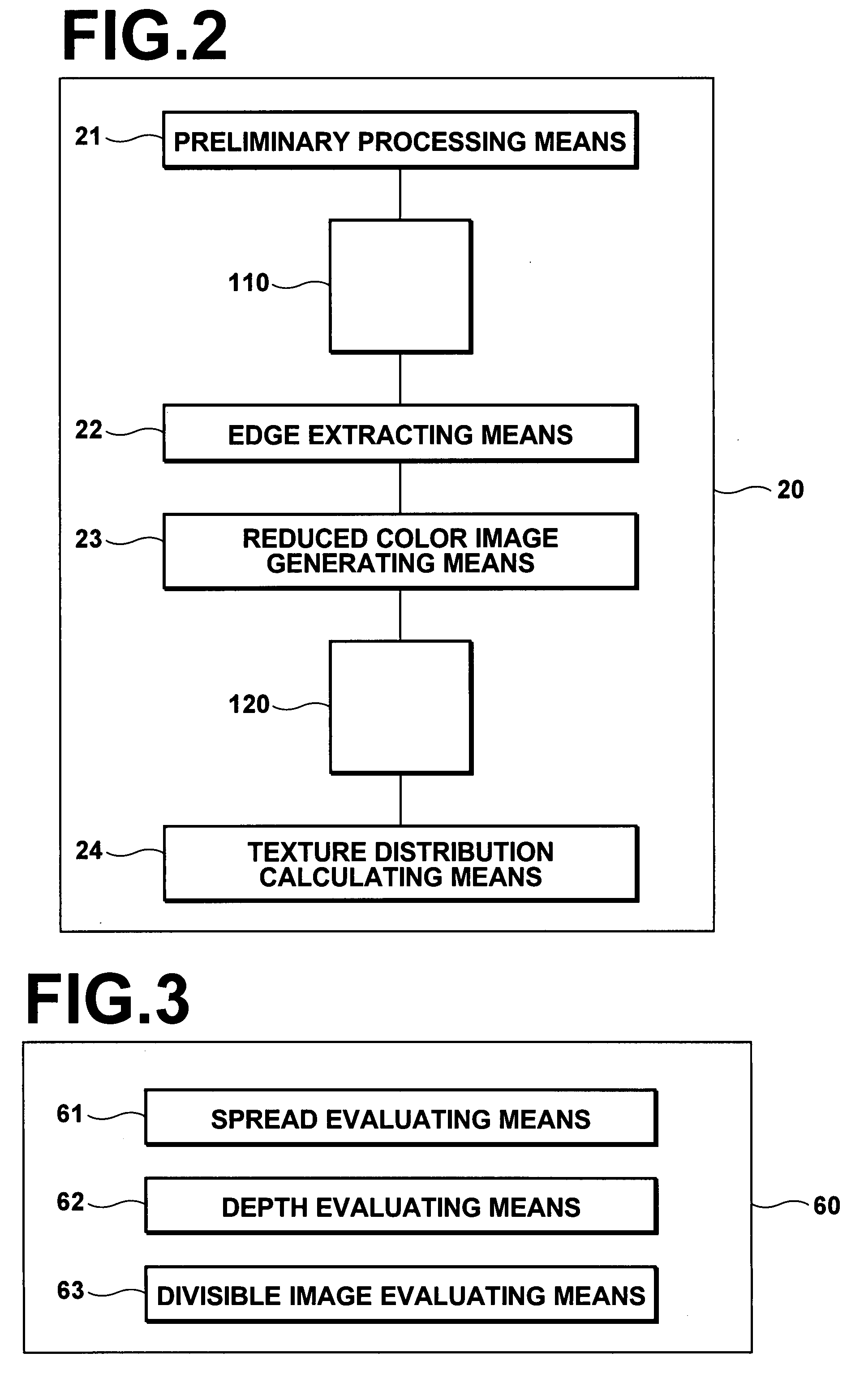 Apparatus and program for evaluating images