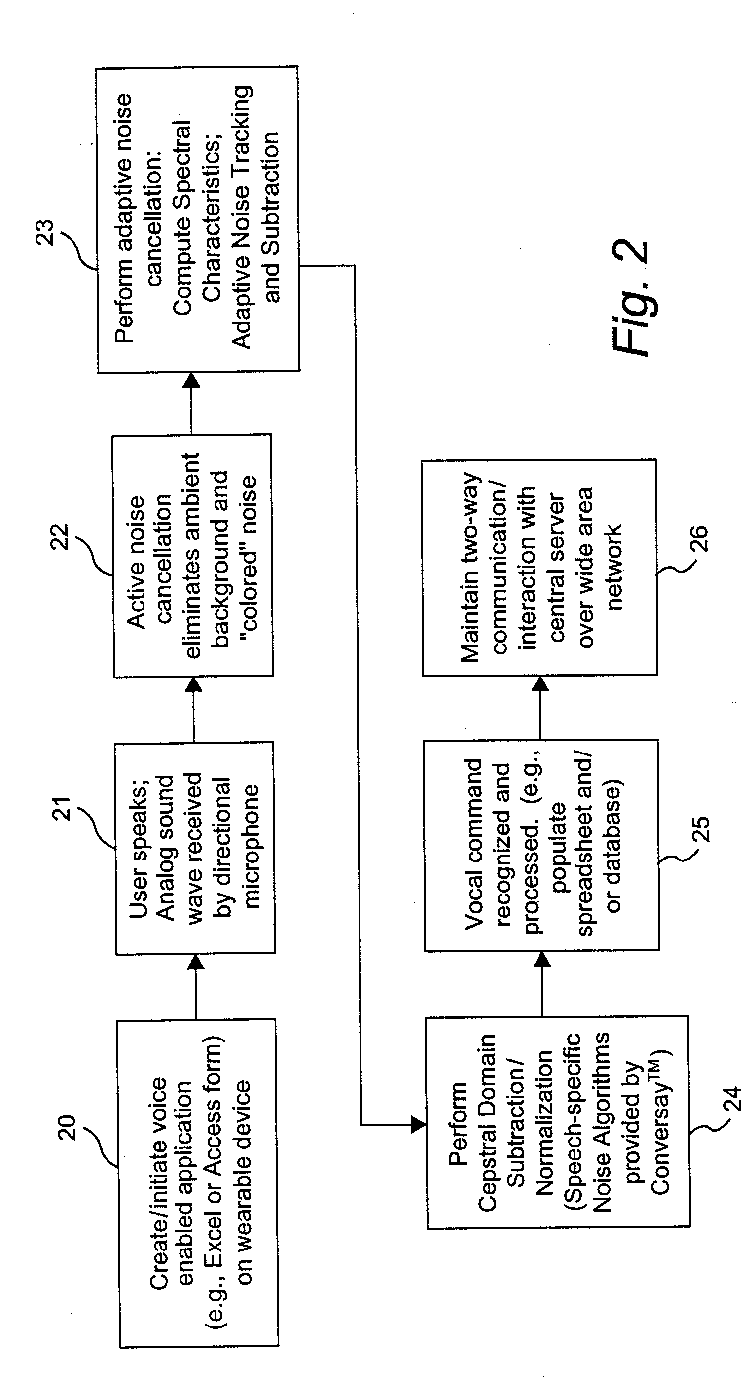 Digitization of work processes using wearable wireless devices capable of vocal command recognition in noisy environments