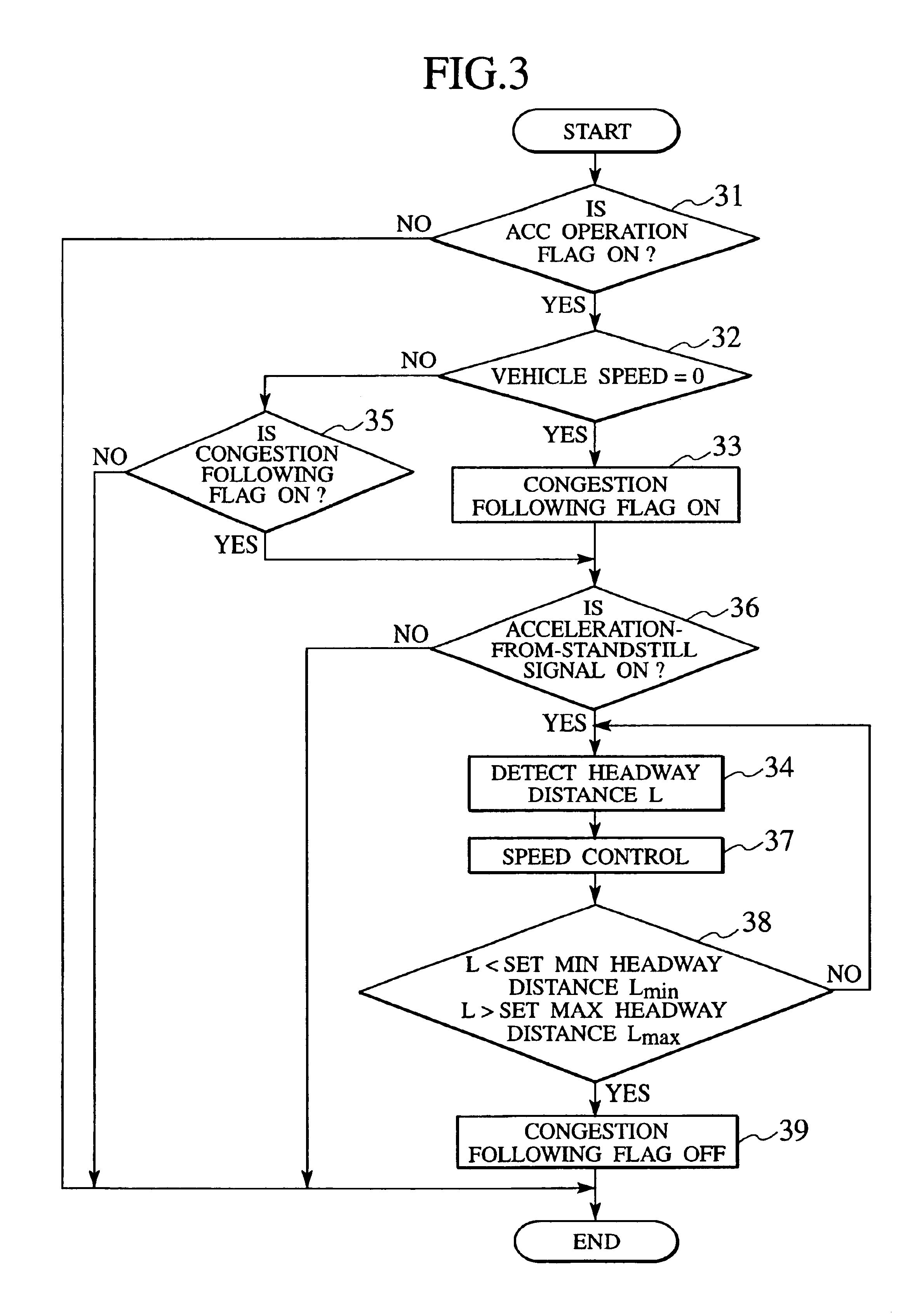 Headway control system