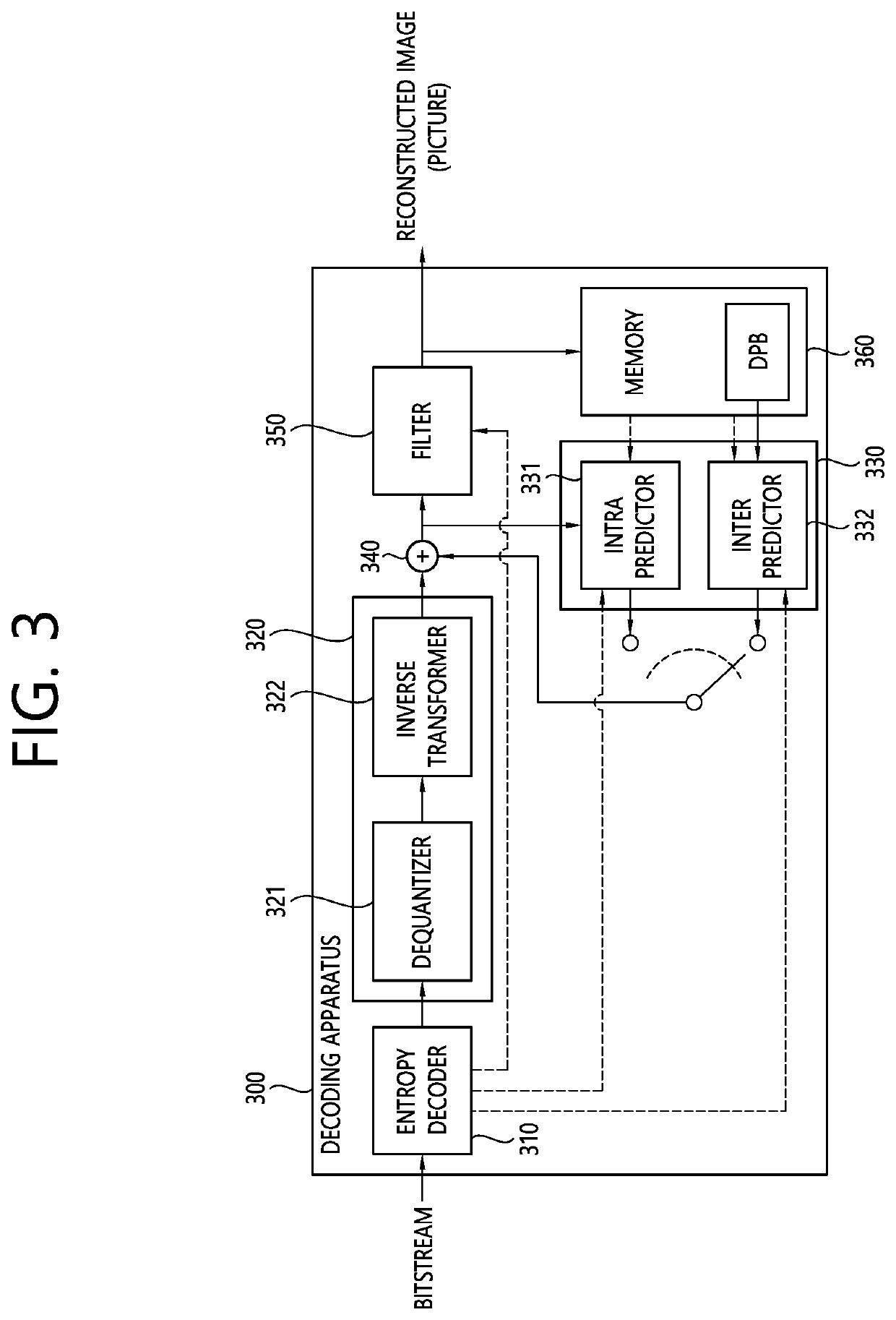 Media file processing method and device therefor