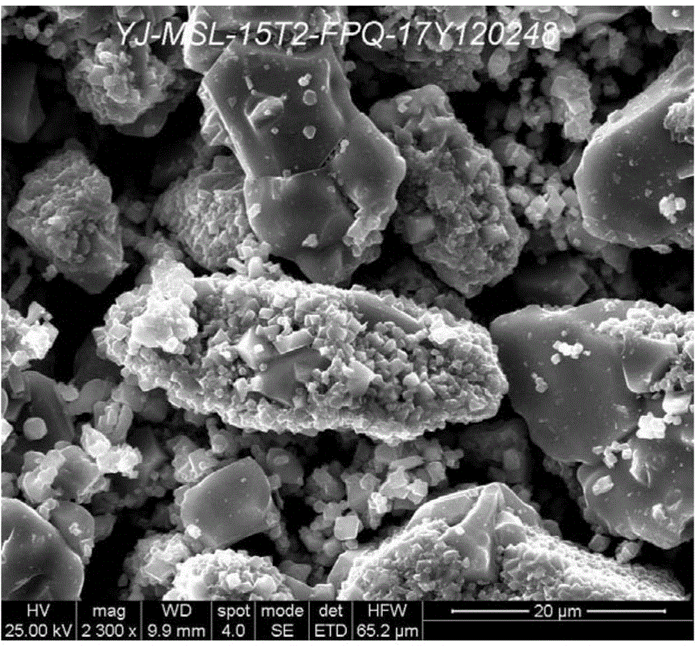 Lithium manganate material and preparation method thereof and lithium ion battery cathode material