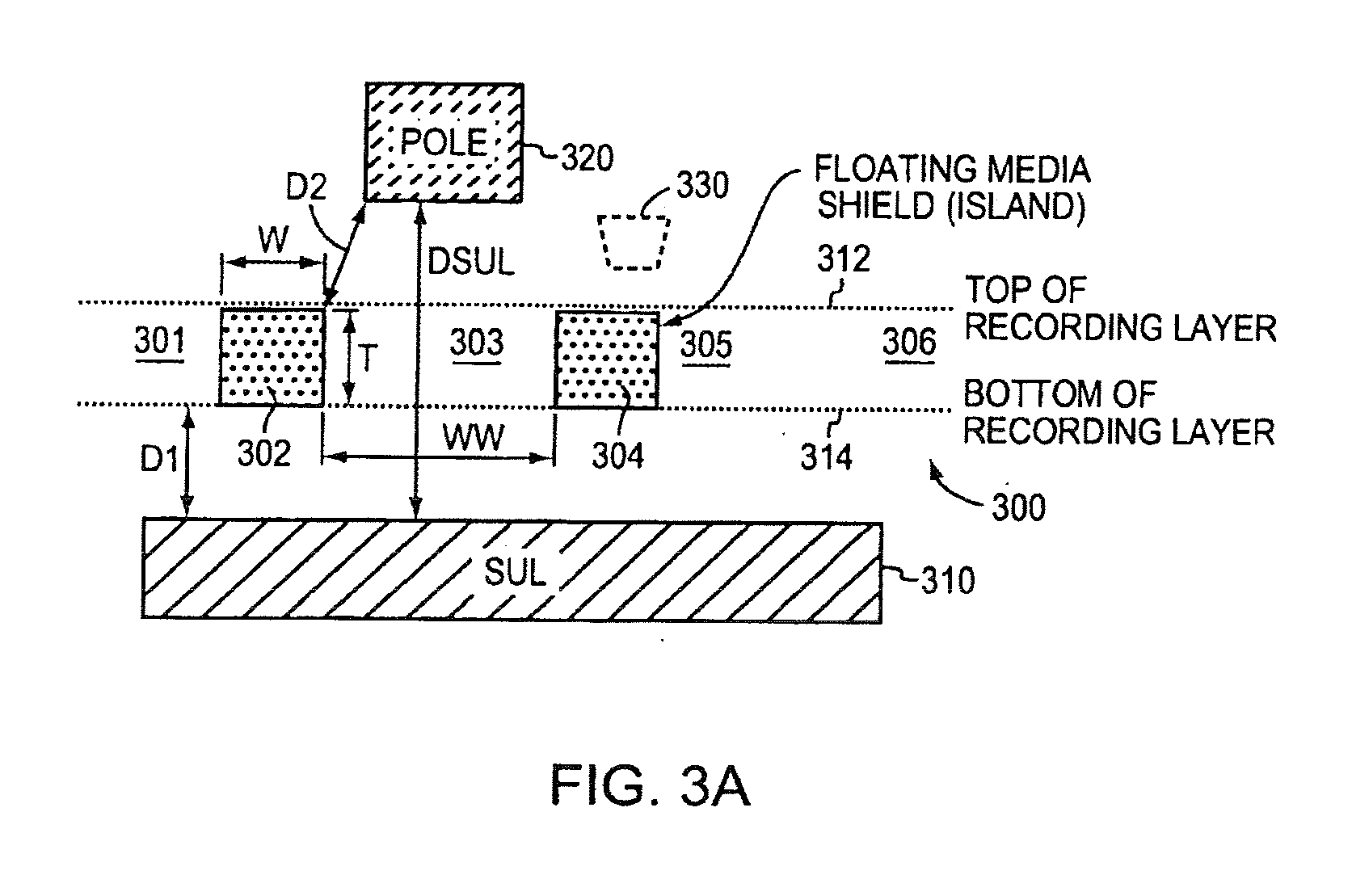 Media Design for High TPI for Write Fringing Reduction