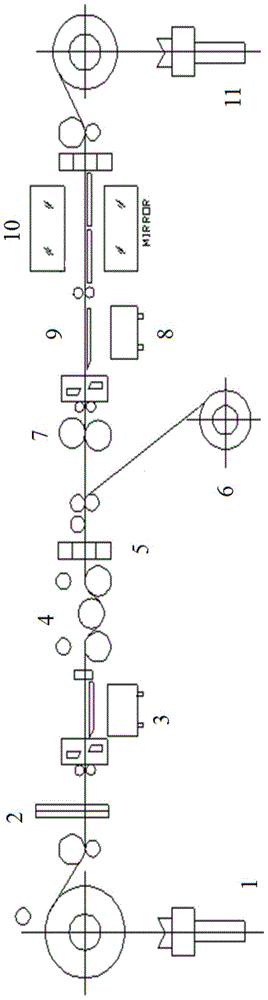 Scrap edge distribution device and distribution method