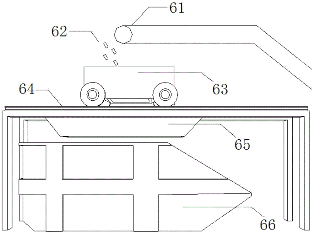 Scrap edge distribution device and distribution method