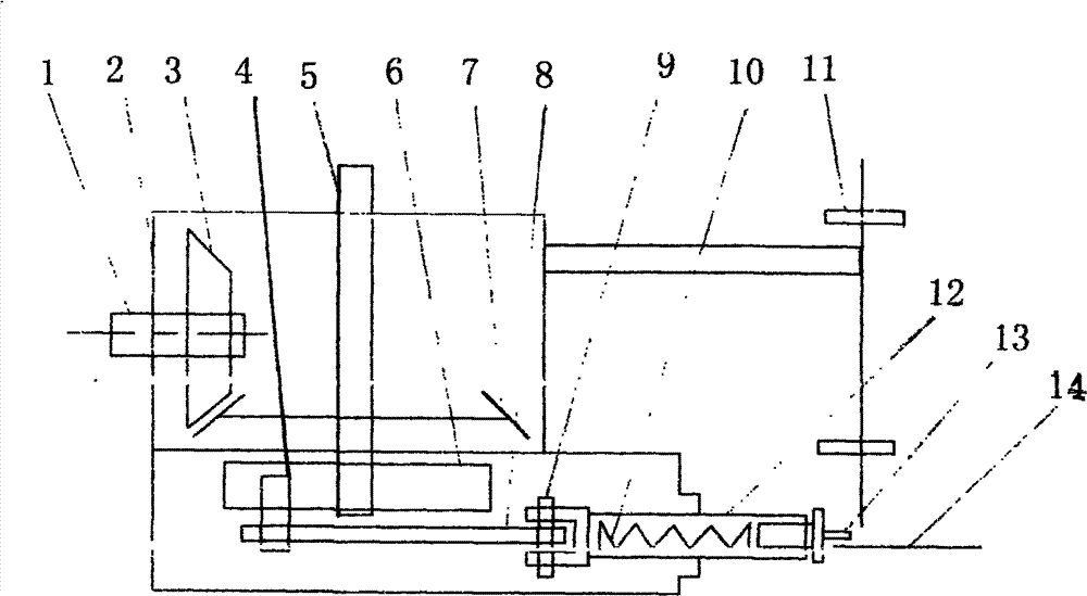 Shrub chopping machine