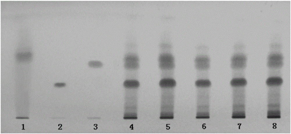 Thin-layer identification method for Blumea riparia in Yixuean granules