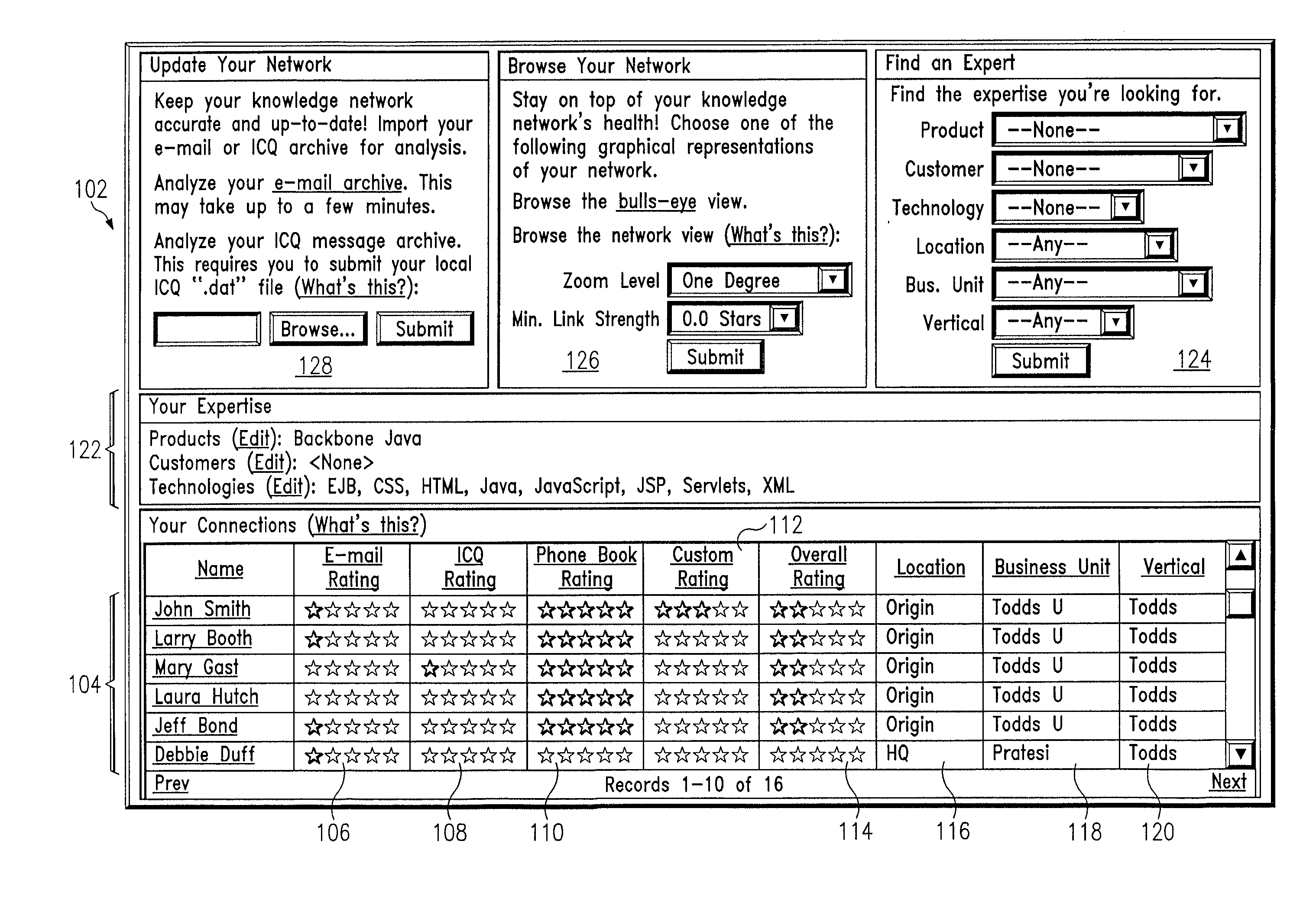 System and method for modeling and applying a people network representation