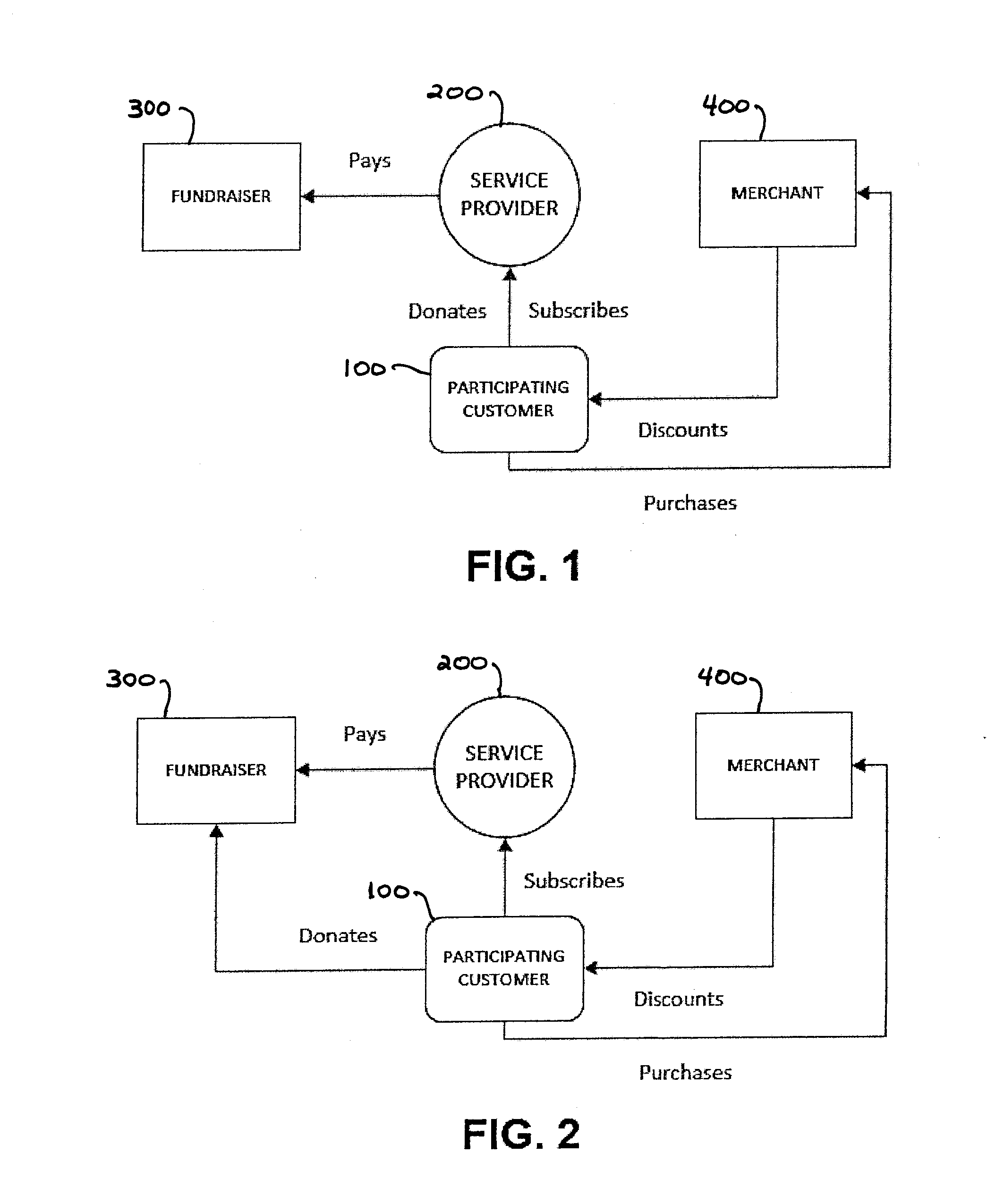 Processing System and Method to Facilitate Sponsored Fund Raising