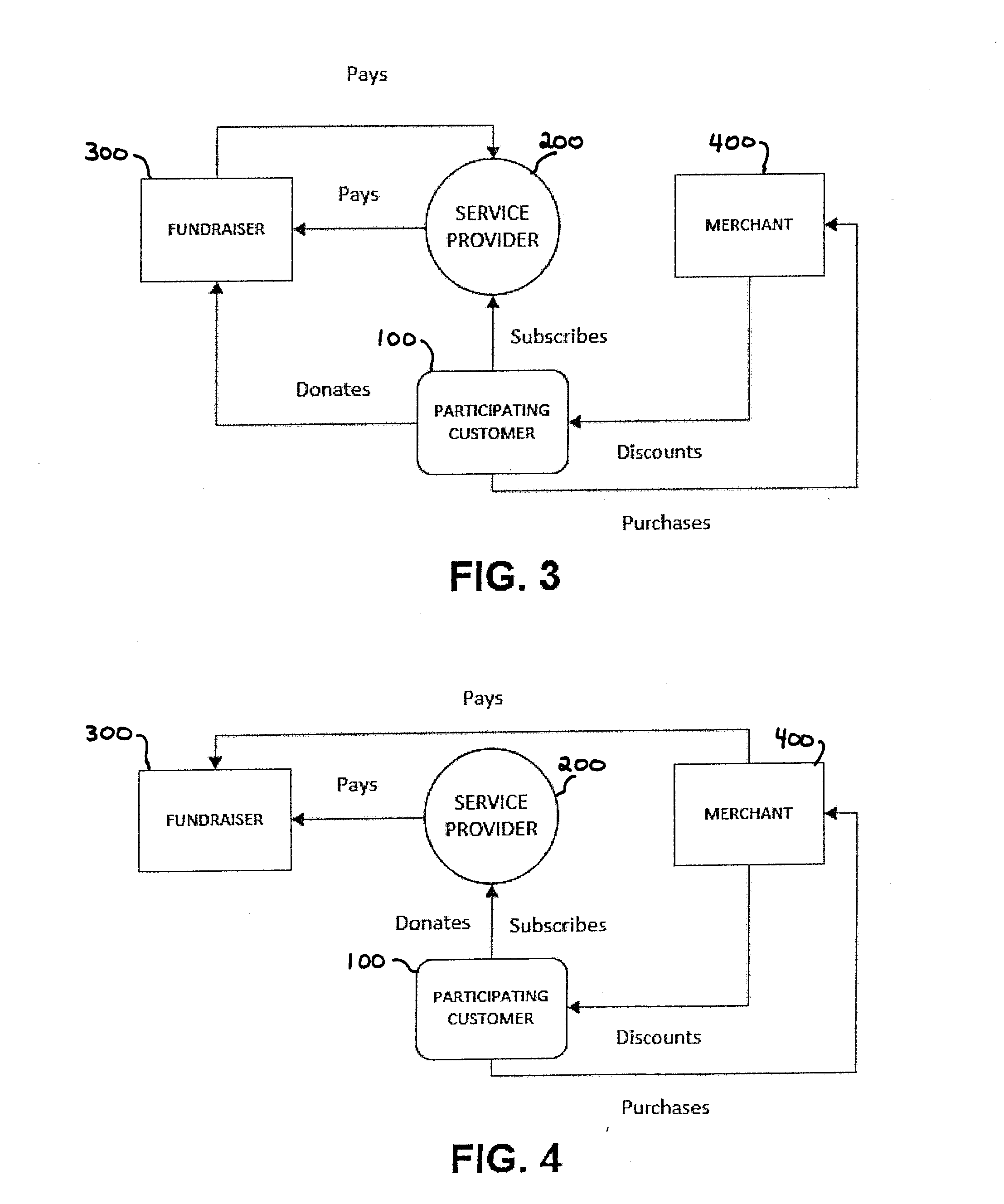 Processing System and Method to Facilitate Sponsored Fund Raising