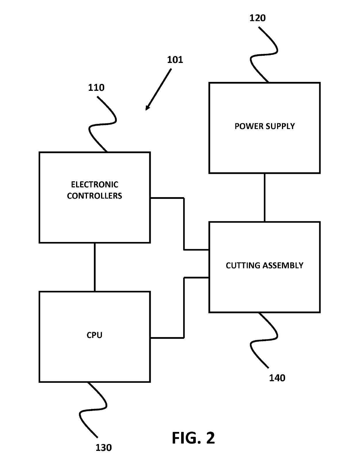 Micro-fabricated Guidewire Devices Having Varying Diameters