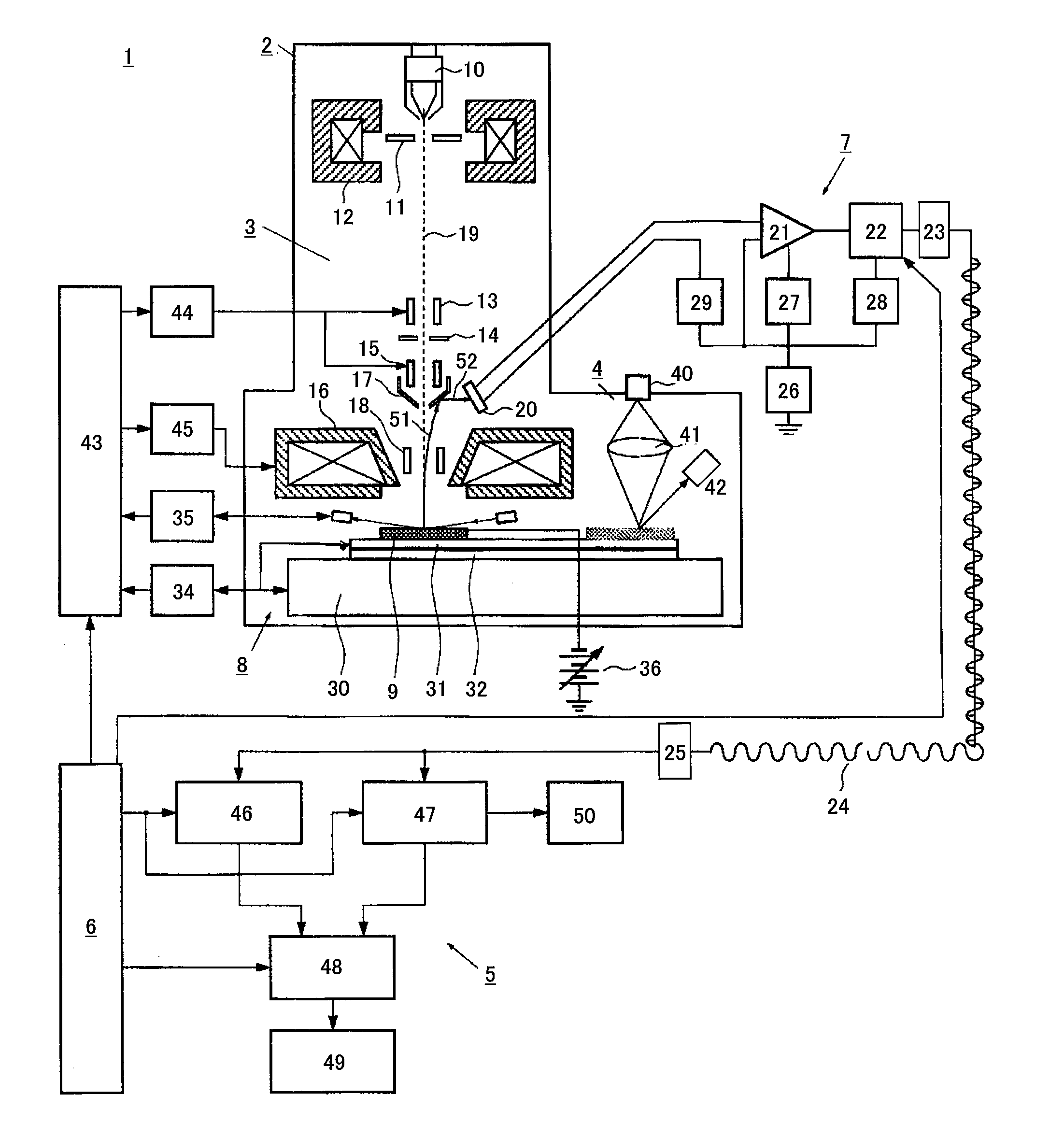 Apparatus for inspecting a substrate, a method of inspecting a substrate, a scanning electron microscope, and a method of producing an image using a scanning electron microscope