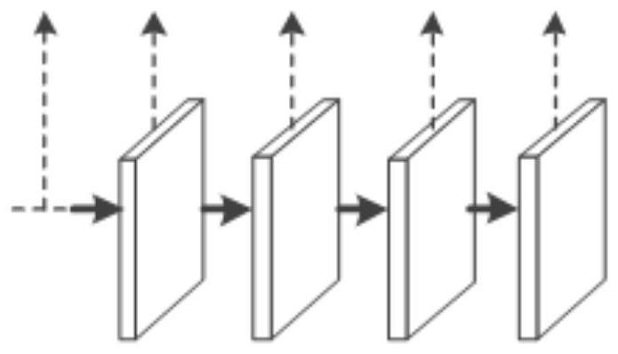 Dark light image adaptive enhancement method based on dense deep learning