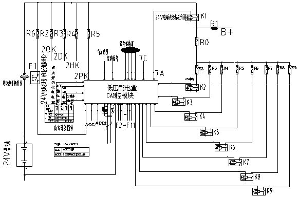 Low-voltage power distribution box for pure electric bus