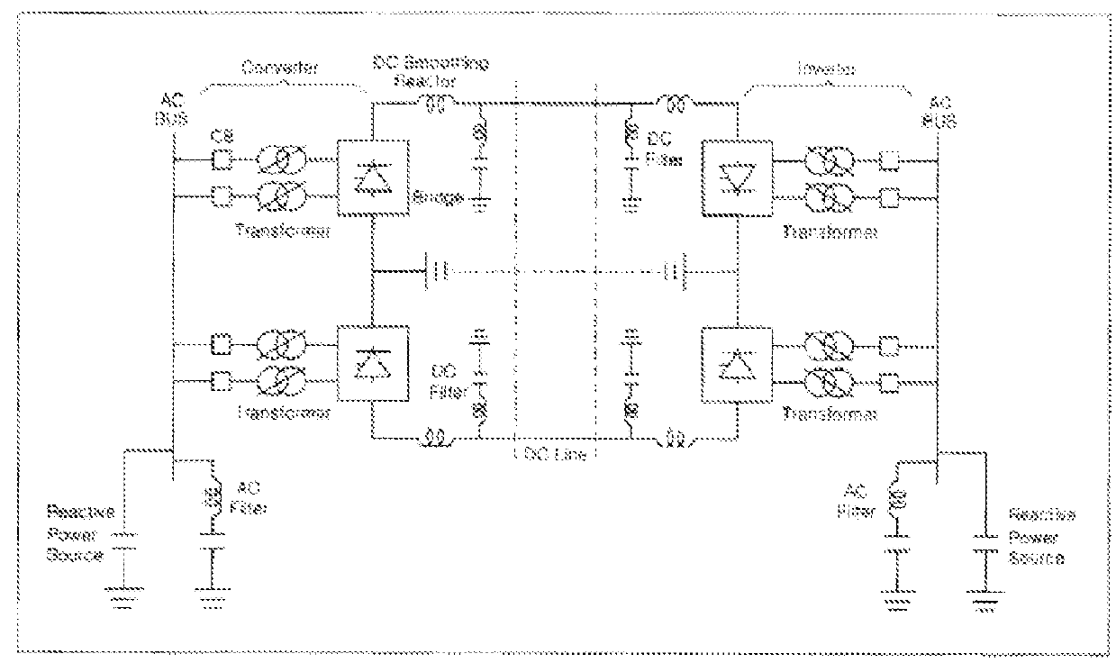 Power grid frequency flexible operation system and method using the same