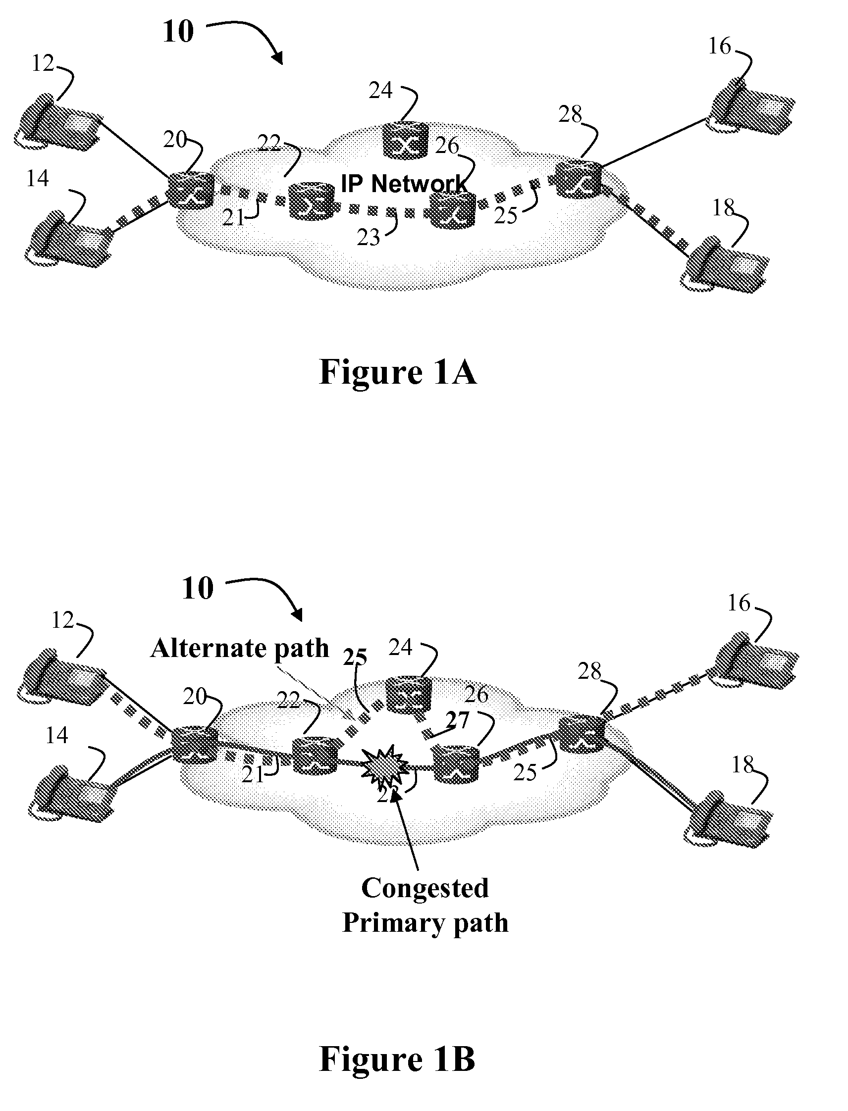 Route Optimization Using Measured Congestion