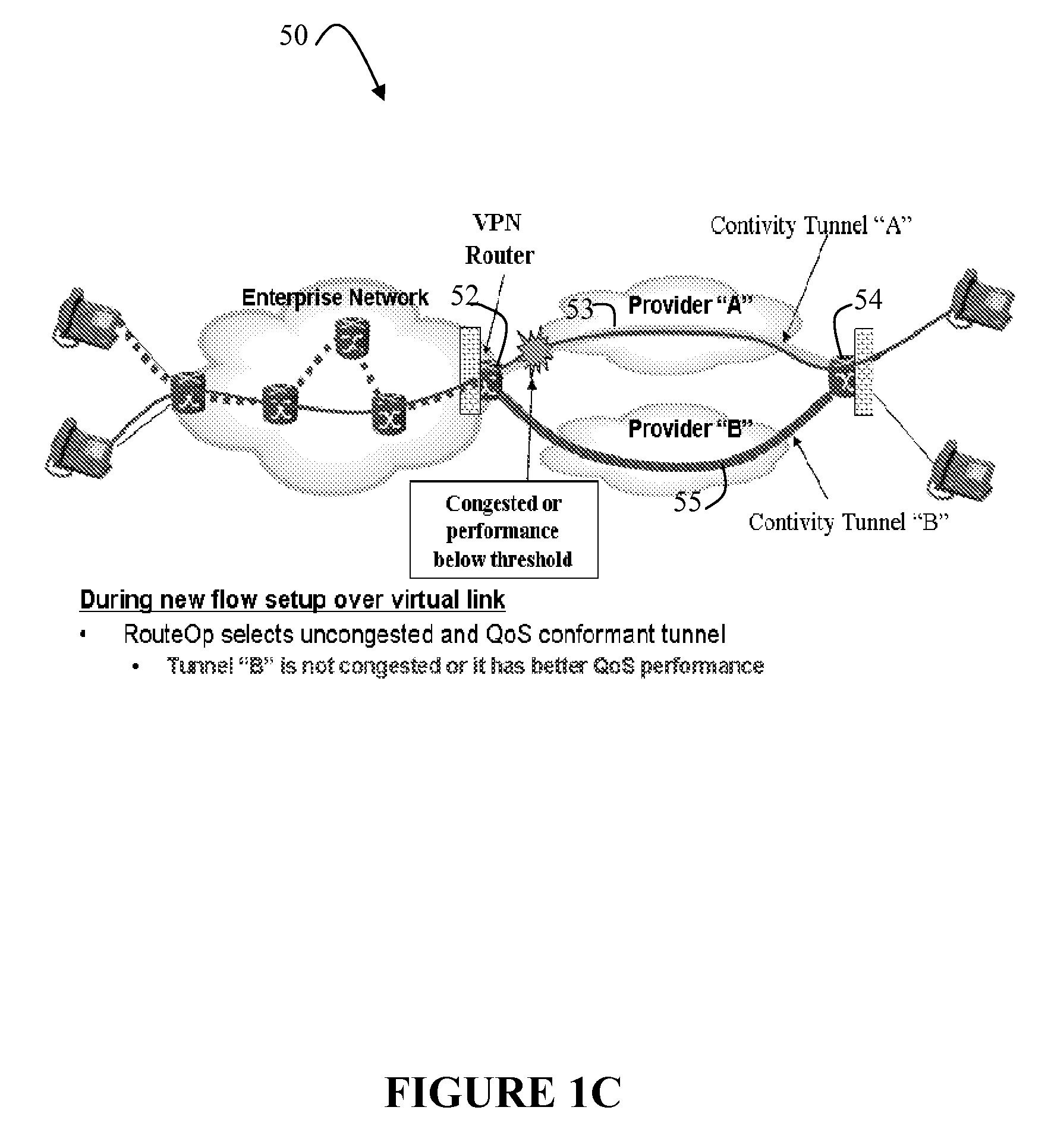 Route Optimization Using Measured Congestion