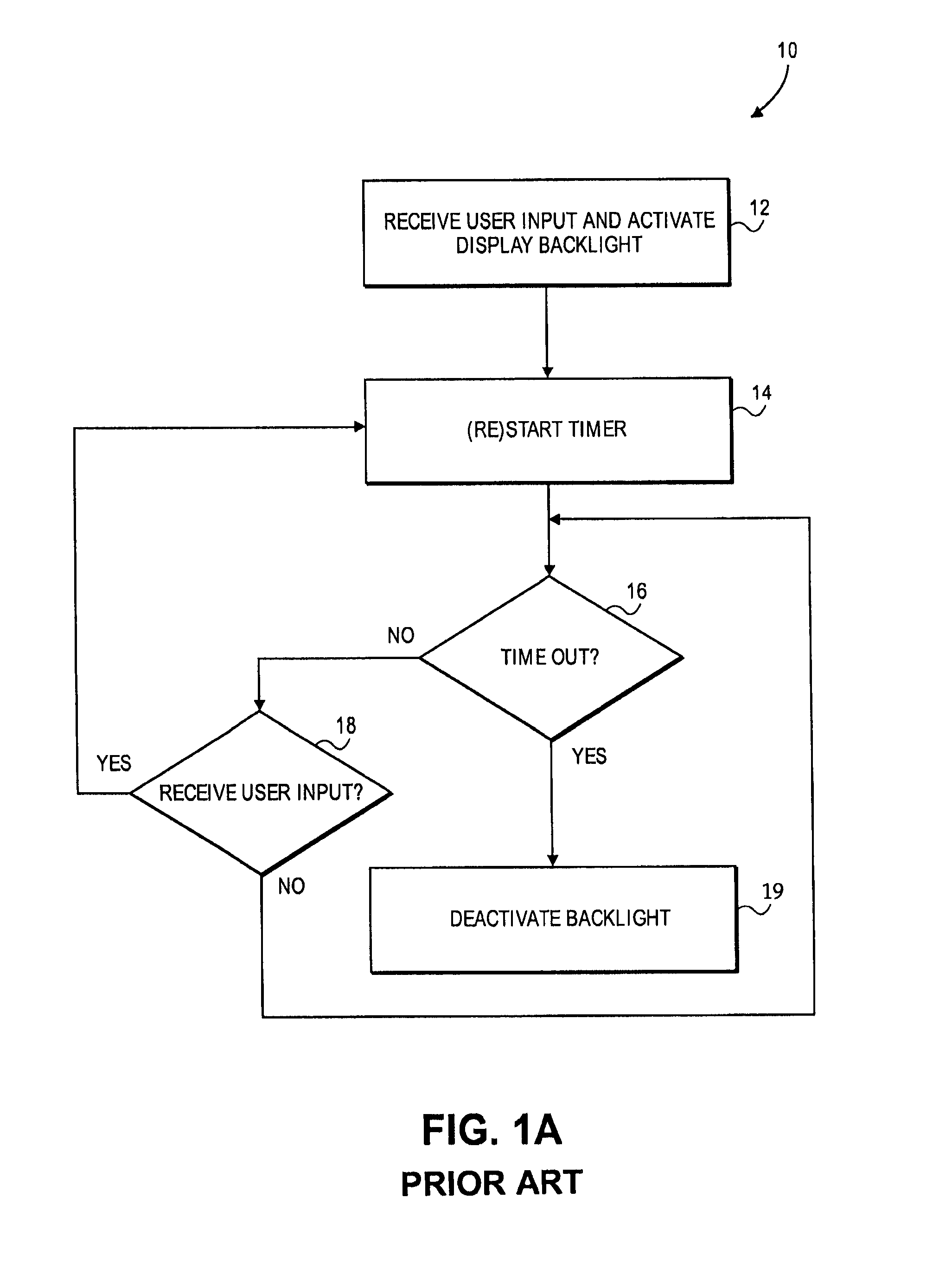 Backlight and ambient light sensor system