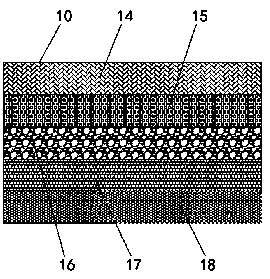 High-efficiency heat-dissipating high-voltage ring network cabinet