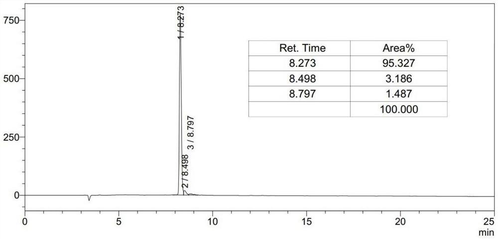 Polypeptide and application thereof in promoting proliferation of human natural killer cells and preparing human natural killer cell culture medium