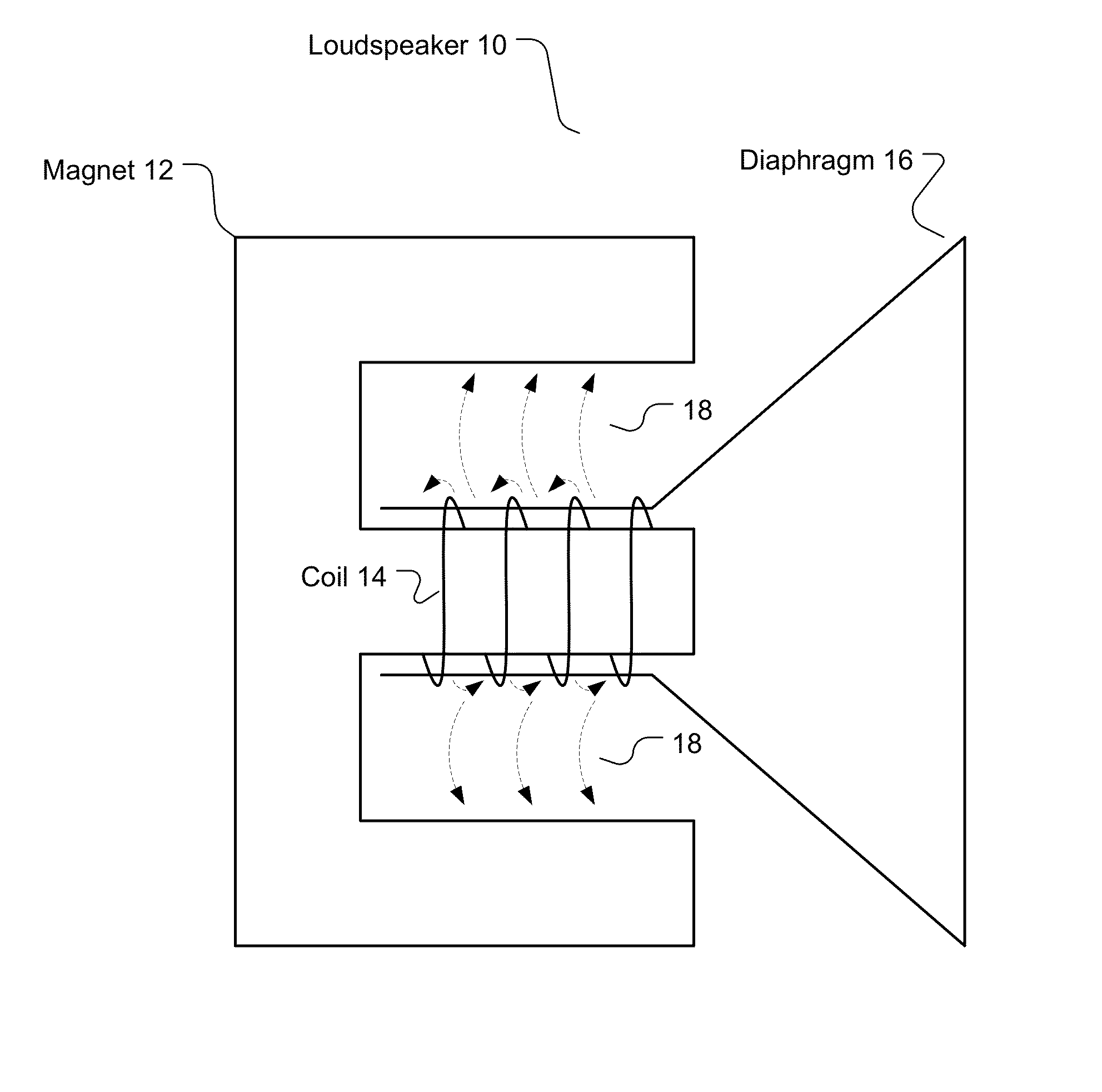 Reducing Audio Distortion in an Audio System