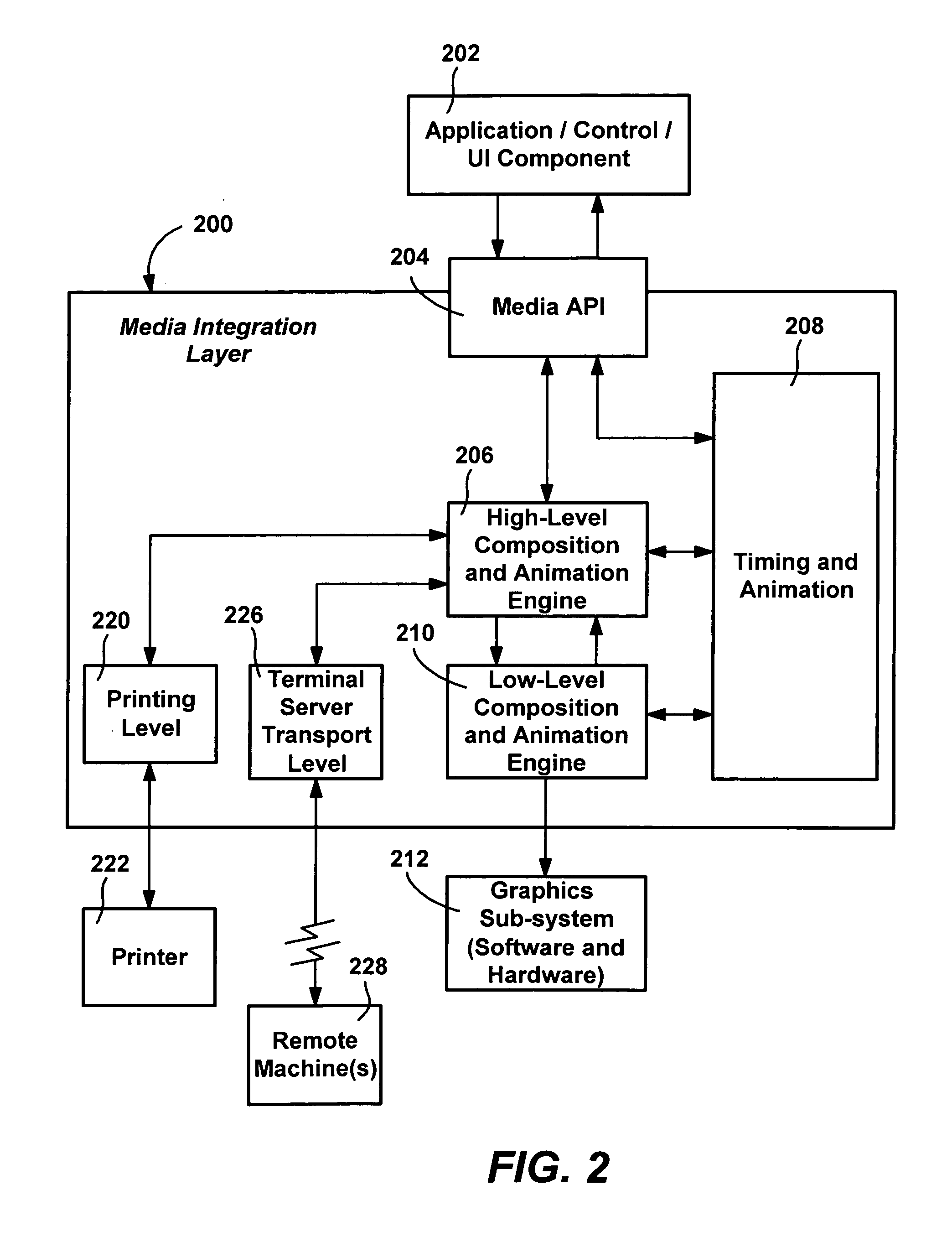 Intelligent caching data structure for immediate mode graphics